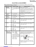 Предварительный просмотр 25 страницы Sharp Notevision XG-C40XE Service Manual