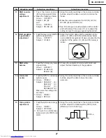 Предварительный просмотр 27 страницы Sharp Notevision XG-C40XE Service Manual