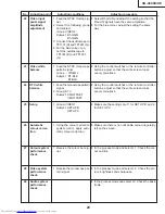 Предварительный просмотр 29 страницы Sharp Notevision XG-C40XE Service Manual