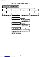 Предварительный просмотр 32 страницы Sharp Notevision XG-C40XE Service Manual