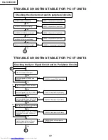 Предварительный просмотр 42 страницы Sharp Notevision XG-C40XE Service Manual