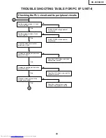 Предварительный просмотр 43 страницы Sharp Notevision XG-C40XE Service Manual