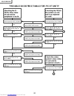 Предварительный просмотр 46 страницы Sharp Notevision XG-C40XE Service Manual