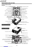 Предварительный просмотр 50 страницы Sharp Notevision XG-C40XE Service Manual