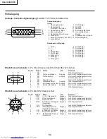 Предварительный просмотр 54 страницы Sharp Notevision XG-C40XE Service Manual