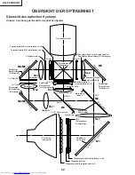 Предварительный просмотр 62 страницы Sharp Notevision XG-C40XE Service Manual