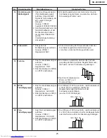 Предварительный просмотр 71 страницы Sharp Notevision XG-C40XE Service Manual