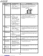 Предварительный просмотр 72 страницы Sharp Notevision XG-C40XE Service Manual