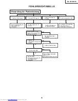 Предварительный просмотр 75 страницы Sharp Notevision XG-C40XE Service Manual