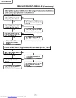 Предварительный просмотр 78 страницы Sharp Notevision XG-C40XE Service Manual