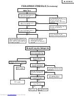 Предварительный просмотр 81 страницы Sharp Notevision XG-C40XE Service Manual