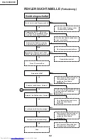 Предварительный просмотр 82 страницы Sharp Notevision XG-C40XE Service Manual