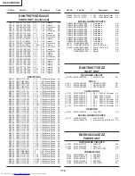 Предварительный просмотр 145 страницы Sharp Notevision XG-C40XE Service Manual