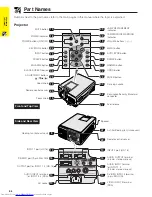 Предварительный просмотр 10 страницы Sharp Notevision XG-C40XU Operation Manual