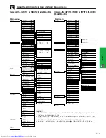 Предварительный просмотр 27 страницы Sharp Notevision XG-C40XU Operation Manual