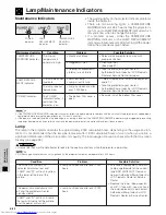 Предварительный просмотр 50 страницы Sharp Notevision XG-C40XU Operation Manual