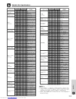 Предварительный просмотр 57 страницы Sharp Notevision XG-C40XU Operation Manual