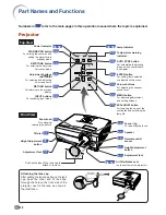 Preview for 14 page of Sharp Notevision XG-C435X-L Operation Manual