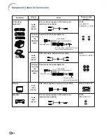 Предварительный просмотр 24 страницы Sharp Notevision XG-C435X-L Operation Manual