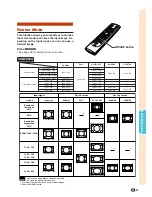 Предварительный просмотр 39 страницы Sharp Notevision XG-C435X-L Operation Manual