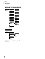 Предварительный просмотр 44 страницы Sharp Notevision XG-C435X-L Operation Manual