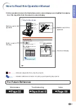 Предварительный просмотр 5 страницы Sharp Notevision XG-C435X Operation Manual