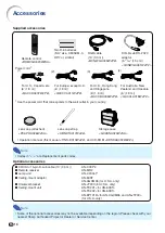 Предварительный просмотр 12 страницы Sharp Notevision XG-C435X Operation Manual