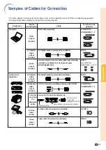 Предварительный просмотр 23 страницы Sharp Notevision XG-C435X Operation Manual