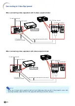 Предварительный просмотр 28 страницы Sharp Notevision XG-C435X Operation Manual