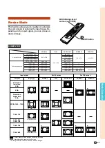 Предварительный просмотр 39 страницы Sharp Notevision XG-C435X Operation Manual