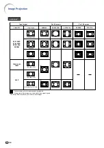 Предварительный просмотр 40 страницы Sharp Notevision XG-C435X Operation Manual