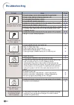 Предварительный просмотр 66 страницы Sharp Notevision XG-C435X Operation Manual