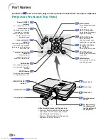 Предварительный просмотр 14 страницы Sharp Notevision XG-C50X Operation Manual