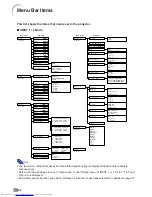 Предварительный просмотр 44 страницы Sharp Notevision XG-C50X Operation Manual