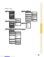 Предварительный просмотр 45 страницы Sharp Notevision XG-C50X Operation Manual