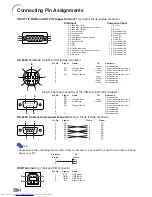 Предварительный просмотр 92 страницы Sharp Notevision XG-C50X Operation Manual