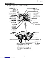 Предварительный просмотр 51 страницы Sharp Notevision XG-C50X Service Manual