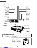 Предварительный просмотр 52 страницы Sharp Notevision XG-C50X Service Manual