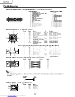 Предварительный просмотр 54 страницы Sharp Notevision XG-C50X Service Manual