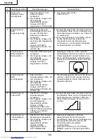 Предварительный просмотр 64 страницы Sharp Notevision XG-C50X Service Manual