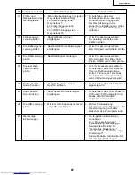 Предварительный просмотр 67 страницы Sharp Notevision XG-C50X Service Manual