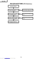 Предварительный просмотр 78 страницы Sharp Notevision XG-C50X Service Manual