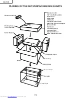 Предварительный просмотр 147 страницы Sharp Notevision XG-C50X Service Manual