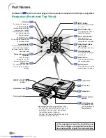 Предварительный просмотр 14 страницы Sharp Notevision XG-C58X Operation Manual