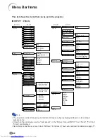 Предварительный просмотр 44 страницы Sharp Notevision XG-C58X Operation Manual