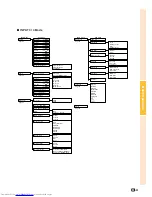 Предварительный просмотр 45 страницы Sharp Notevision XG-C58X Operation Manual