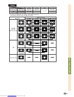 Предварительный просмотр 57 страницы Sharp Notevision XG-C58X Operation Manual