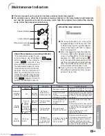 Предварительный просмотр 87 страницы Sharp Notevision XG-C58X Operation Manual