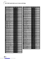 Предварительный просмотр 94 страницы Sharp Notevision XG-C58X Operation Manual