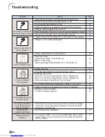 Предварительный просмотр 98 страницы Sharp Notevision XG-C58X Operation Manual